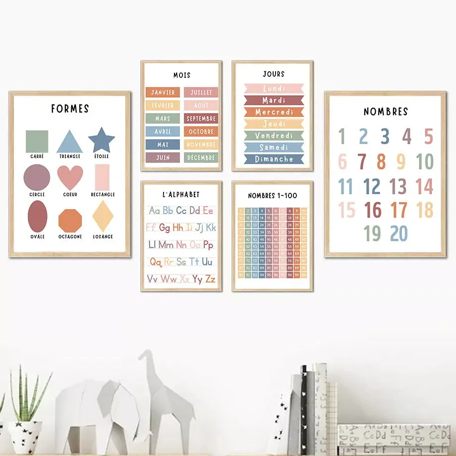 English French Number Alphabet - Kids Educational Poster review and price