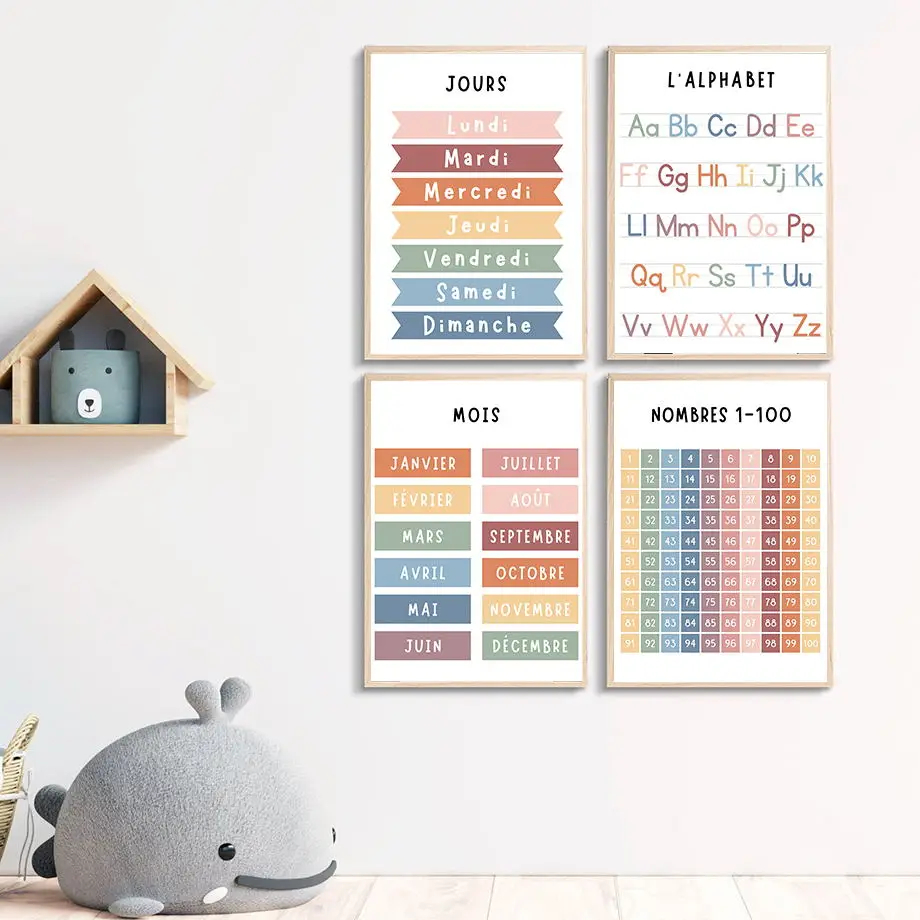 English French Number Alphabet - Kids Educational Poster review and price