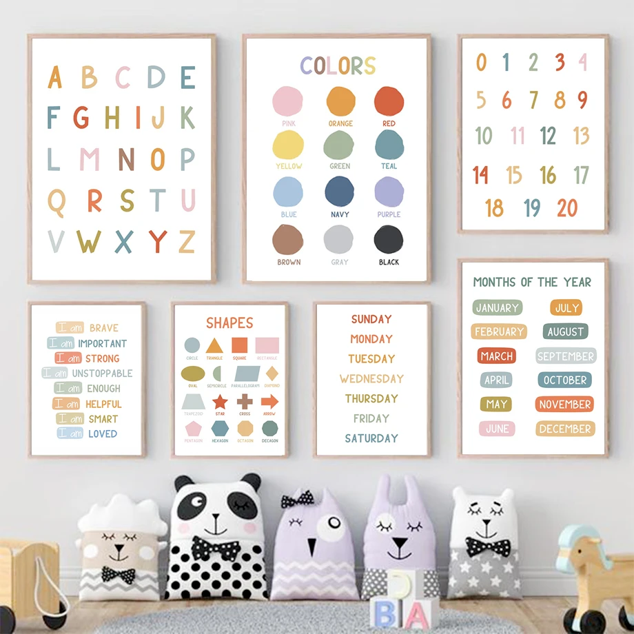 English Education Poster Alpha - Kids Educational Poster review and price