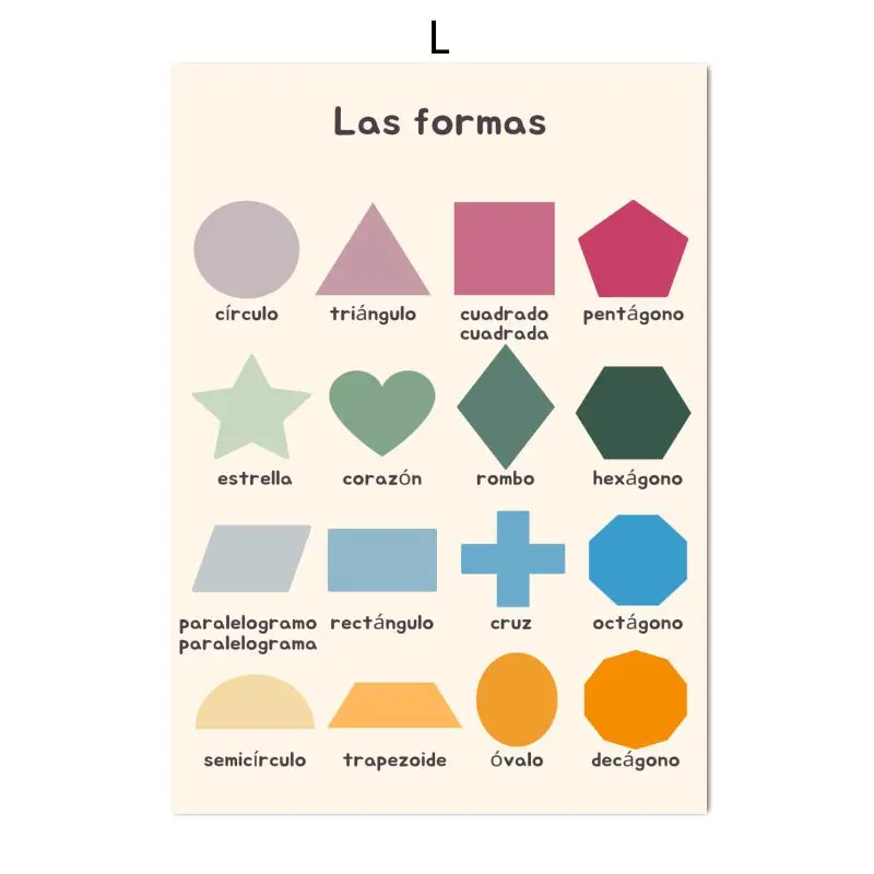 Spanish Education Canvas Poste - Kids Educational Poster review and price