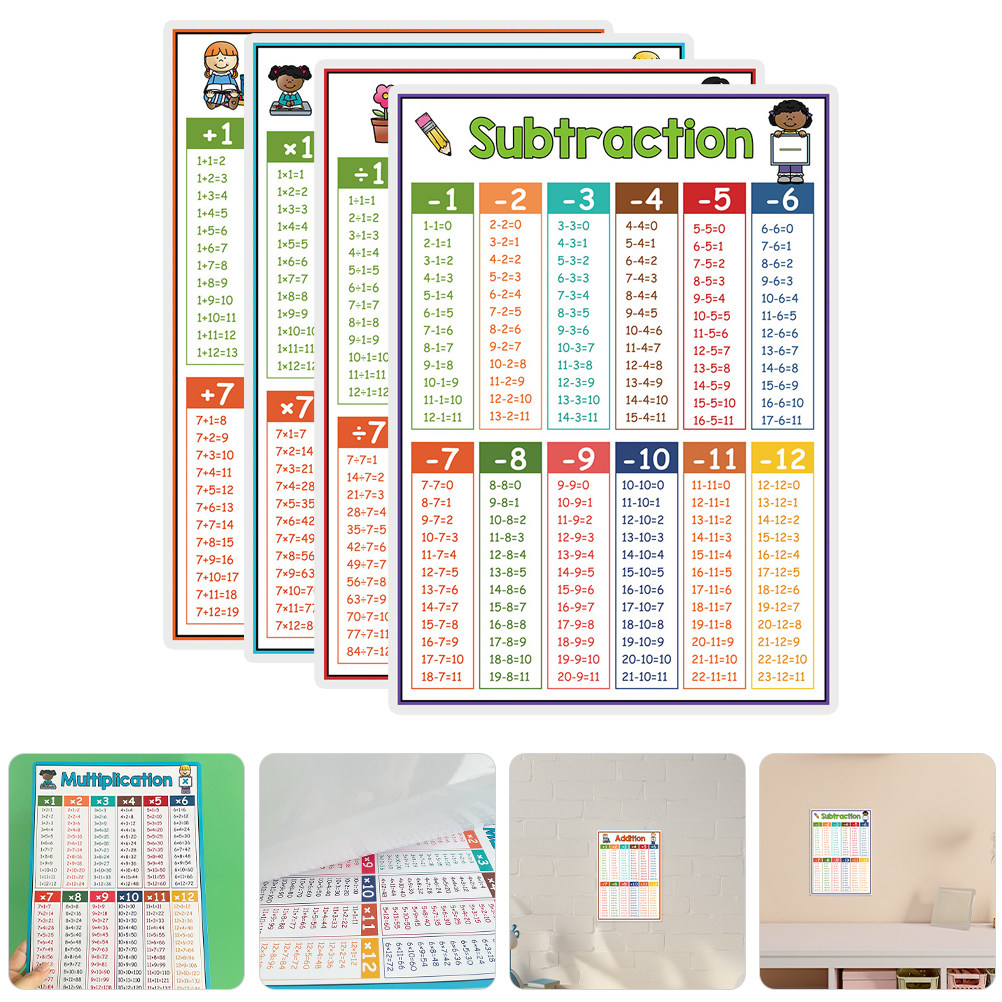 4Pcs Math Learning Chart Poste - Kids Educational Poster review and price