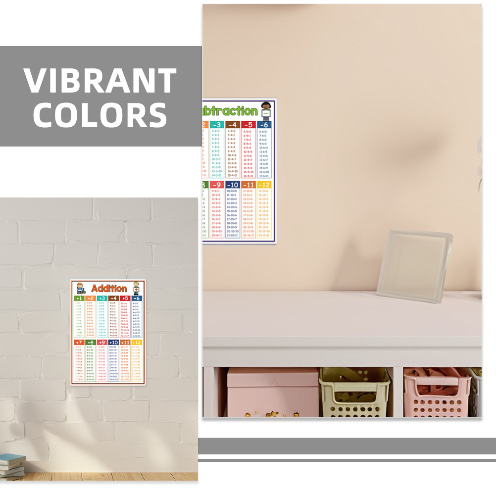 4Pcs Math Learning Chart Poste - Kids Educational Poster review and price