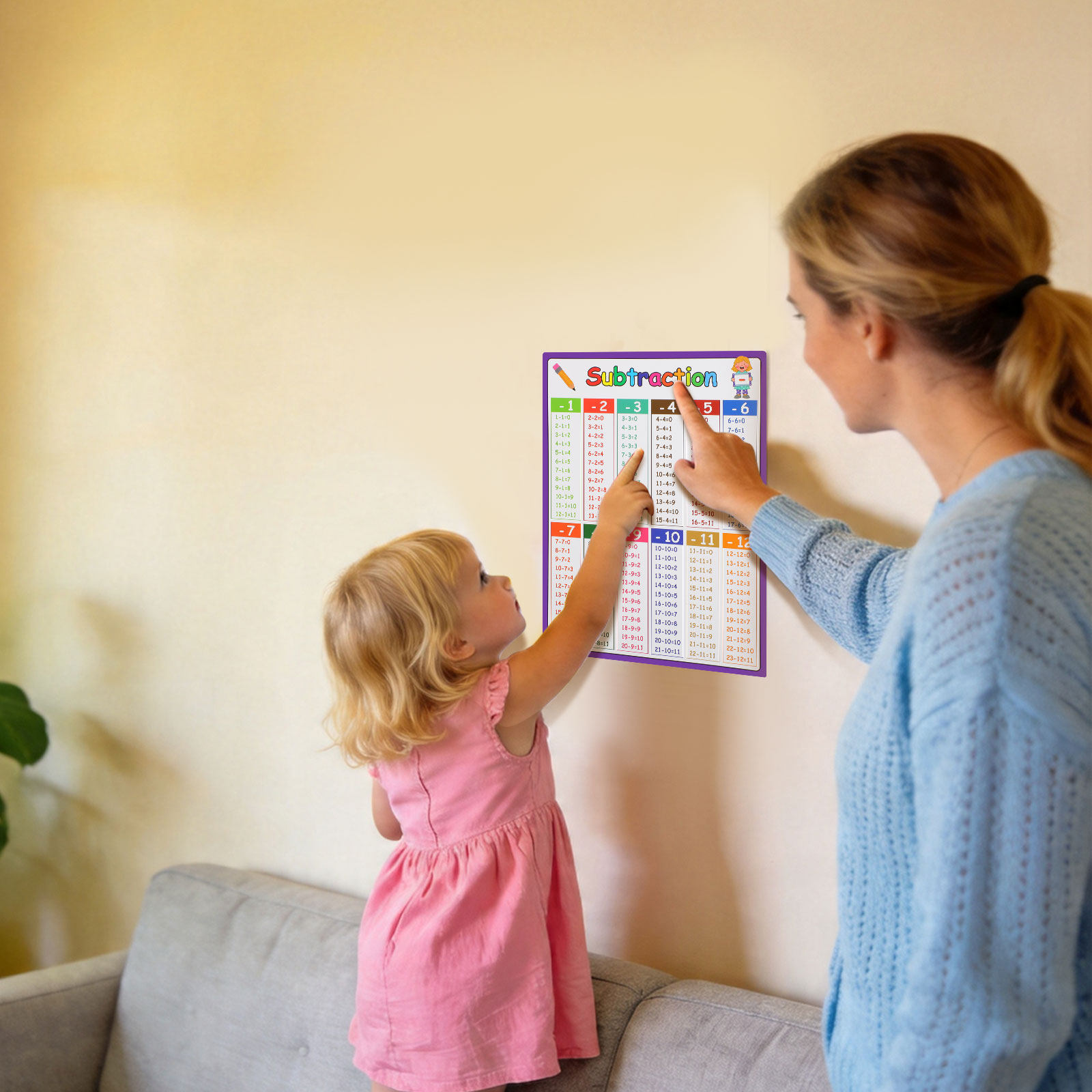 4Pcs Math Learning Chart Poste - Kids Educational Poster review and price