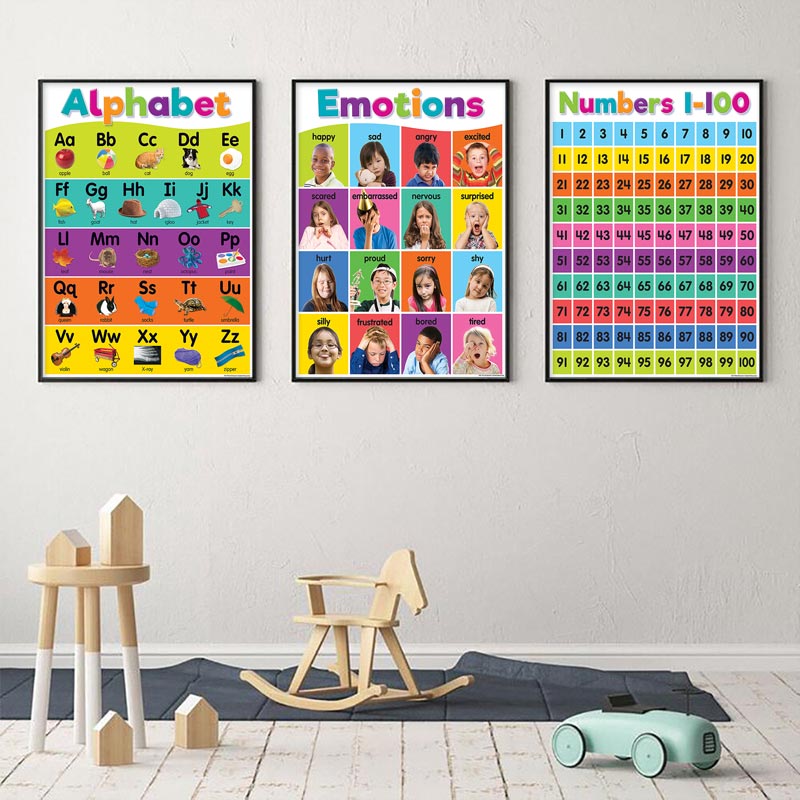 Poster Kindergarten Children L - Kids Educational Poster review and price